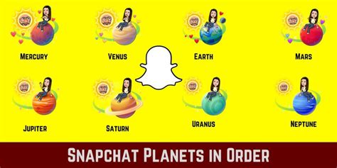 planet snapchat bsf list|Snapchat Planets: What’s the order, and what do they。